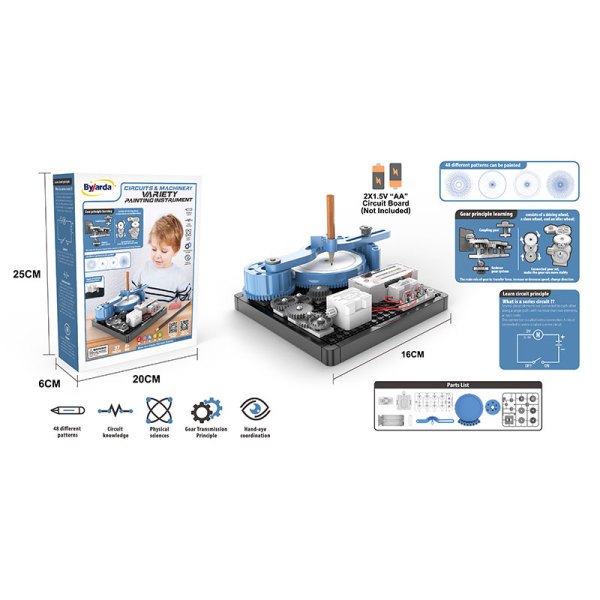 Circuit Machinery