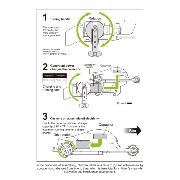 DIY car blocks set