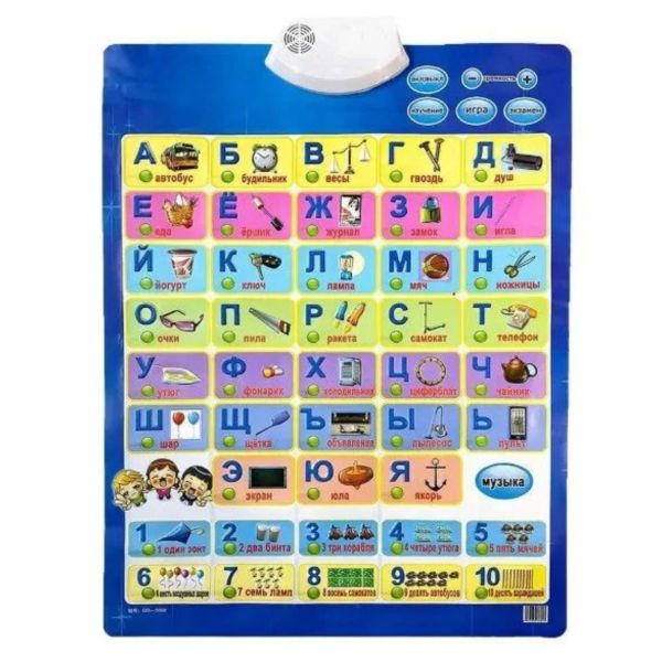 wall chart