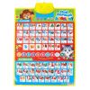 Russian wall chart Electric Calendar Sound Russian language IC Plastic【English Packaging】_P02019458_7_m