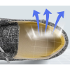 Легкая дышащая холщовая повседневная обувь,Для мужчин,#44,Серый,30,Пакет ОПП,Пакет ОПП,Парусиновые туфли【Упаковка без надписей】_P02780724_4_m
