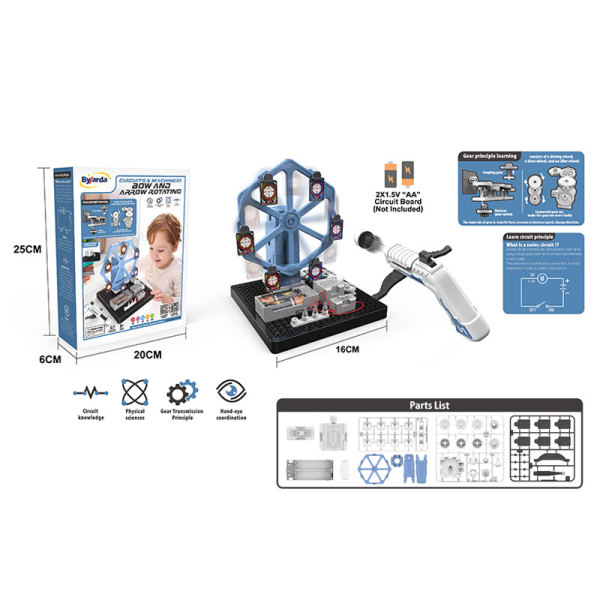 Circuit Machinery