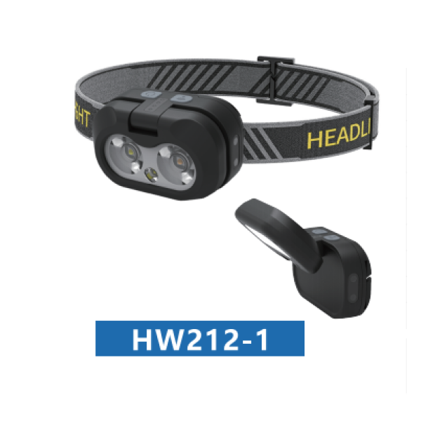 Intelligent flip sensing headlight 【 6.6 * 3 * 4cm 】,one colour only,Plastic【Packaging without Words】_201956527_hd