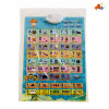 Russian wall chart Electric Calendar Sound Russian language IC Plastic【English Packaging】_200784445