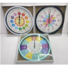 wall clock,Multiple styles,Plastic【Packaging without Words】_P02792409_9_m