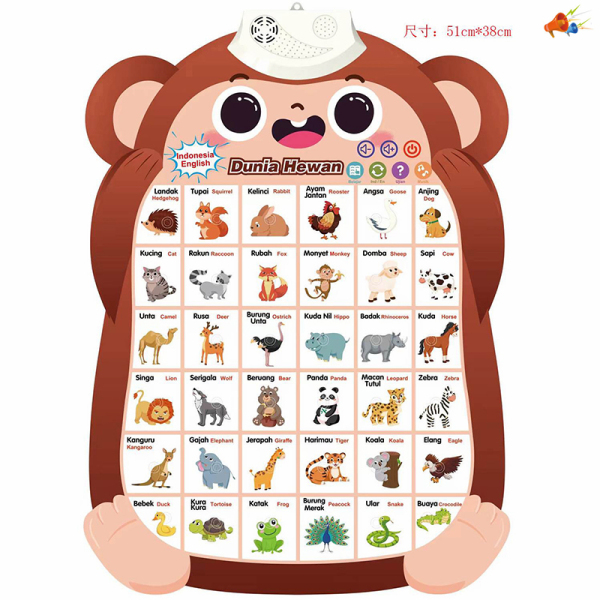 Hanging chart,Calendar,Sound,English language IC,Plastic【English Packaging】_201942023_hd