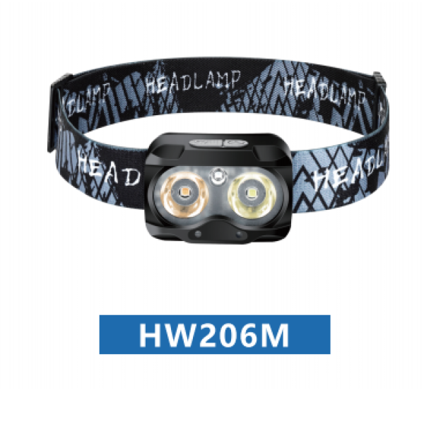 Induction headlight [5.6 * 3.8 * 3cm]