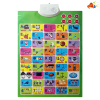 carpet Electric Ipad Sound Russian language IC Study Plastic【English Packaging】_200279616_1_m